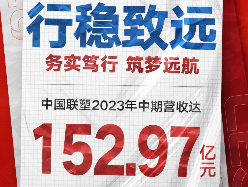 中国九游会官网公布2023年中期业绩
